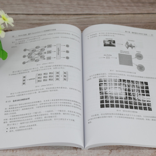 【官方正版】Keras实战：基于TensorFlow 2.2的深度学习实践 王晓华 清华大学出版社 算法深度学习 - 图2