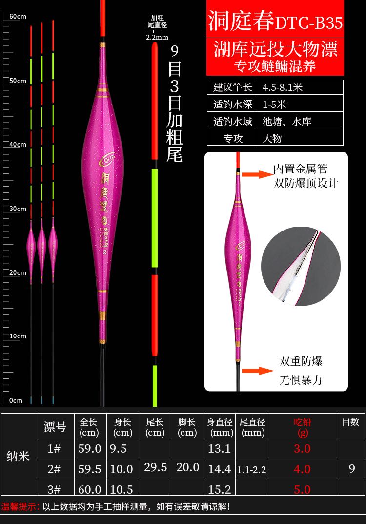 冠渔王防爆大物行程漂三目加粗尾大物漂青鱼草鱼新口鱼行程大物漂 - 图1