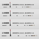 牧马人 Рыбацкая стержня кронштейна 2,1 метра стойки для рыбалки с углеродной рыбацкой