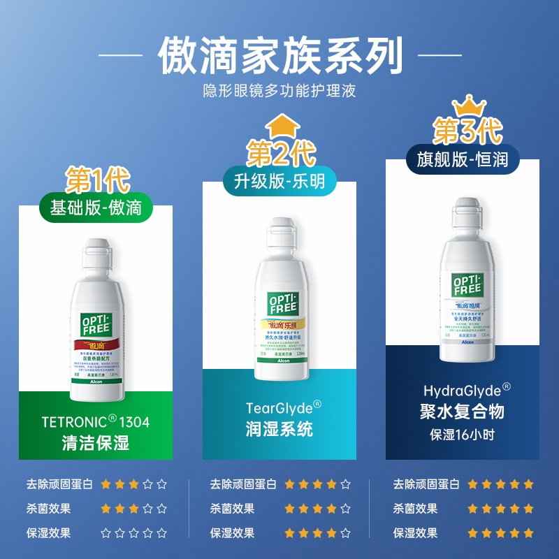 爱尔康傲滴美瞳隐形眼镜护理液 百秀大药房护理液