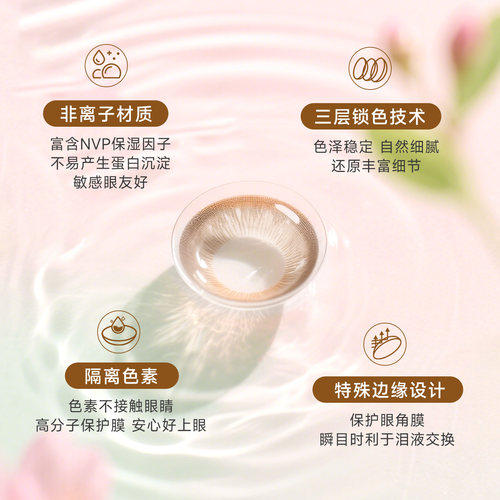 博士伦美瞳日抛30片彩色近视隐形眼镜蕾丝明眸炫眸轻混血大小直径 - 图1