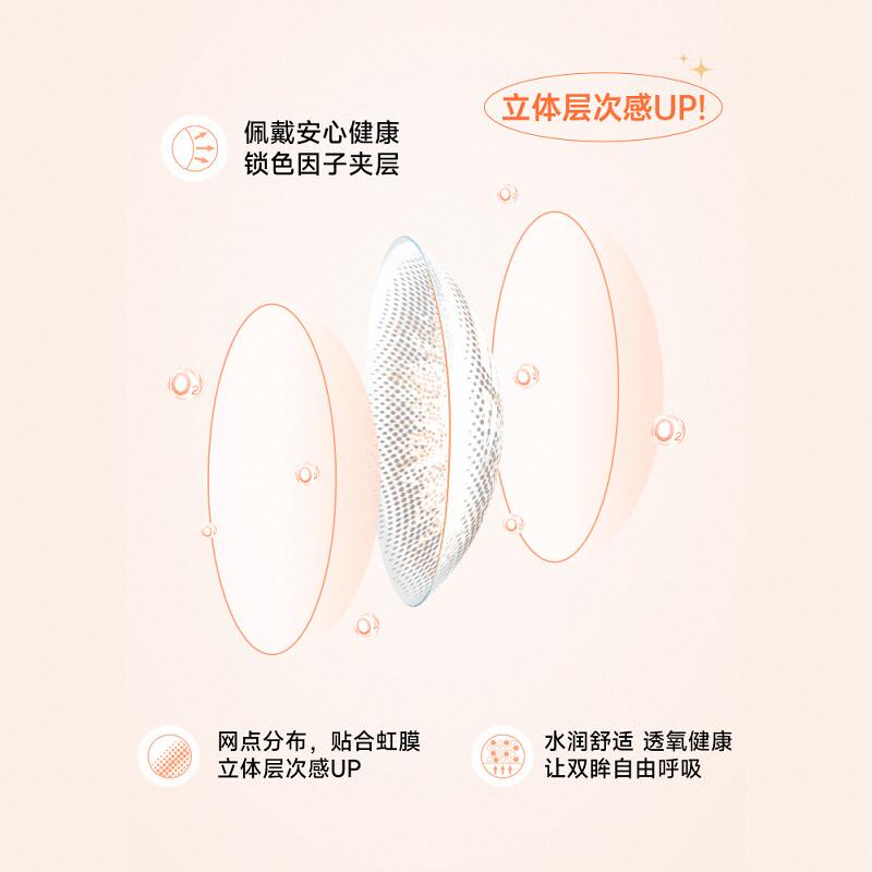 海俪恩美瞳日抛30片萌生宠爱黑色隐形眼镜大小直径一次性10*3盒棕