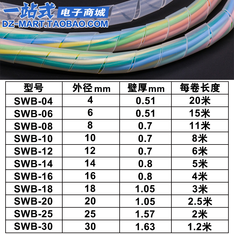 电线缠绕管包线管束线理线器网线收纳管绕线管螺旋保护套6/8/10mm - 图2