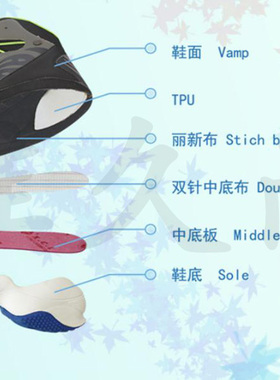 深红纤维板777鞋垫层中底板防臭