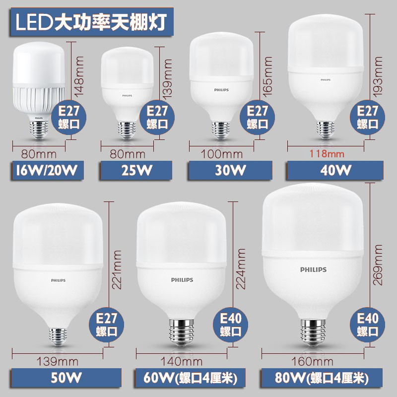 飞利浦led大功率灯泡E27E40节能光源25W40W65W80W车间厂房天棚灯 - 图0