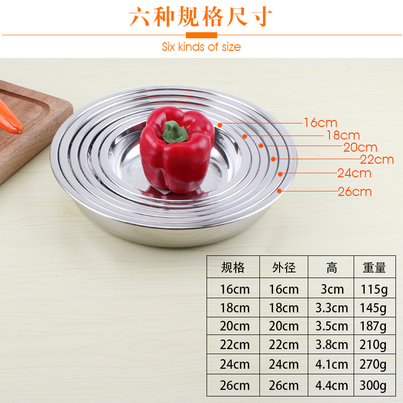 胜士达304不锈钢圆盘浅盘子菜盘菜碟圆碟子加厚家用餐具平盘汤盘 - 图0