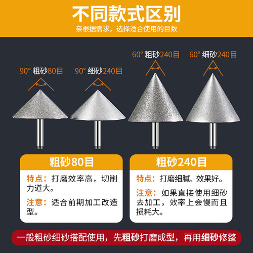 电动电镀金刚石倒角器伞型打磨头90度直角玻璃瓷砖玉石锥形扩孔器 - 图2
