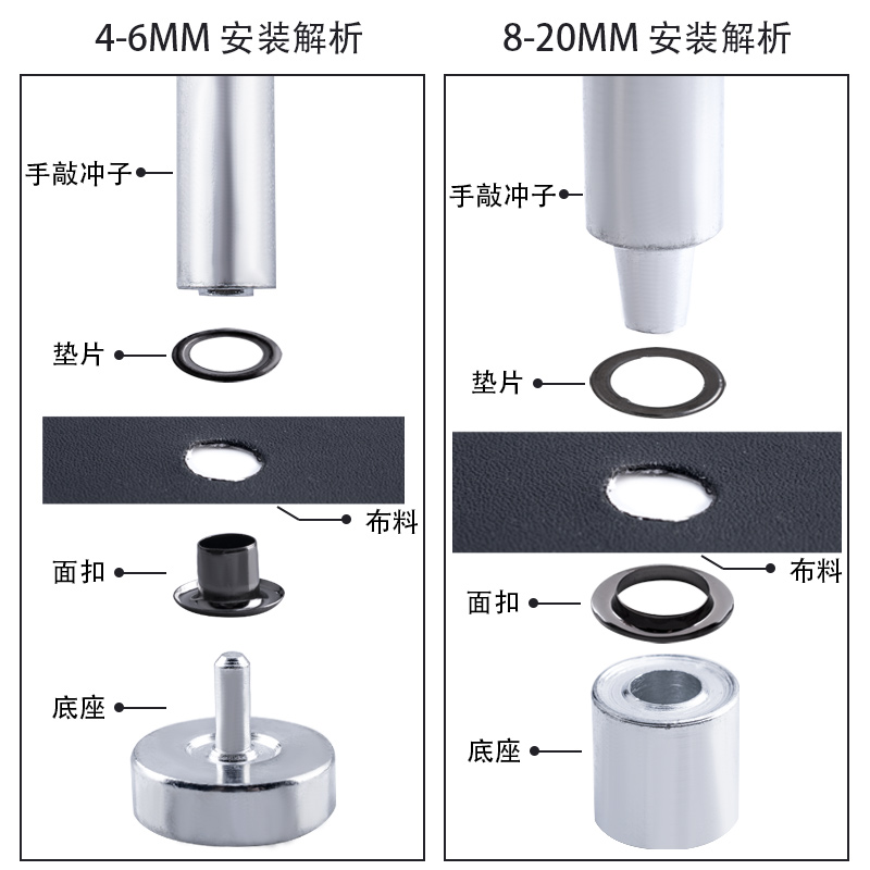 气眼扣纽扣空心铆钉腰带扣眼金属配件皮带孔鸡眼鞋带扣子圆圈衣服 - 图0