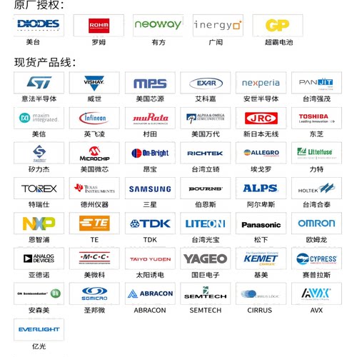 USL00-30L-A/B/C 日本KEL 0.4mm间距 30pin 极细同轴连接器 原装 - 图2