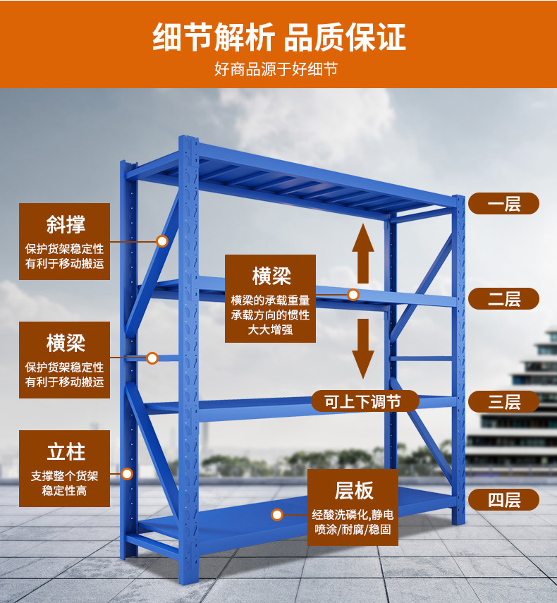 巴中货架置物架家用落地多层仓库储物架收纳加厚储藏室铁架子-图0