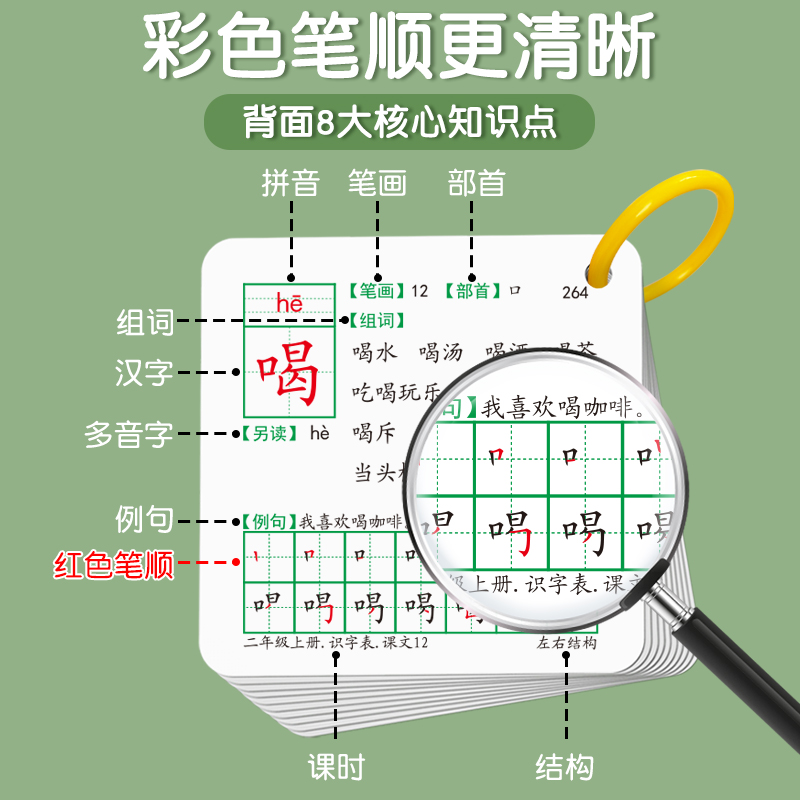 二年级上册识字卡片小学生人教版部编版语文同步生字一年级认字-图1