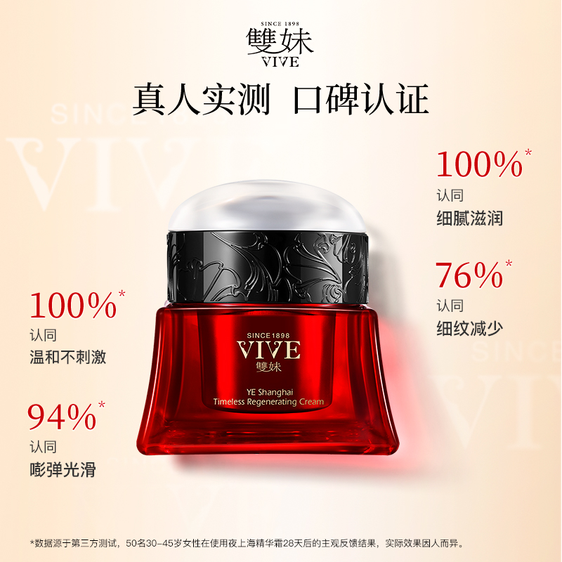 【年货节立即购】双妹夜上海凝时精华霜滋润面霜淡纹紧致晚霜