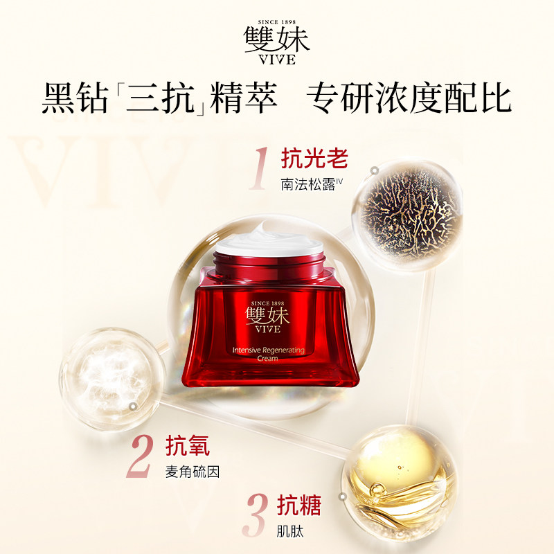 【顺丰速达】双妹玉容霜3.0紧致抗皱抚纹提亮面霜送礼甄选