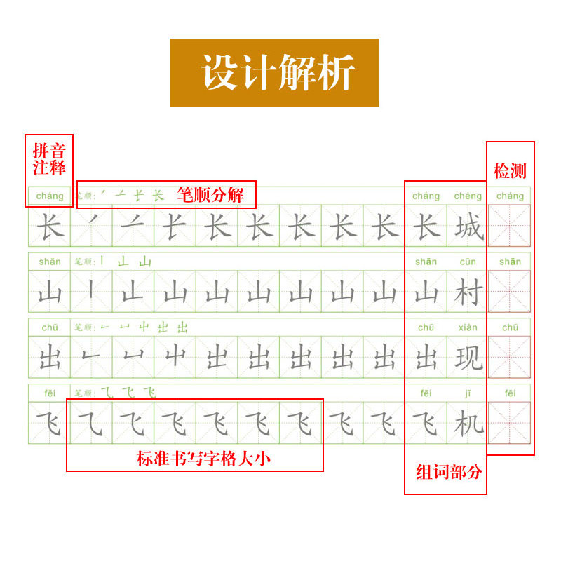 控笔训练字帖儿童幼儿园学前班笔顺幼小衔接一年级初学者凹凸字贴