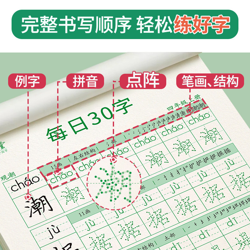【每日30字】四年级下册同步字帖练字三年级练字帖每日一练减压小学生专用人教版练习钢笔临摹写字帖4五六3二2一1硬笔书法笔画笔顺