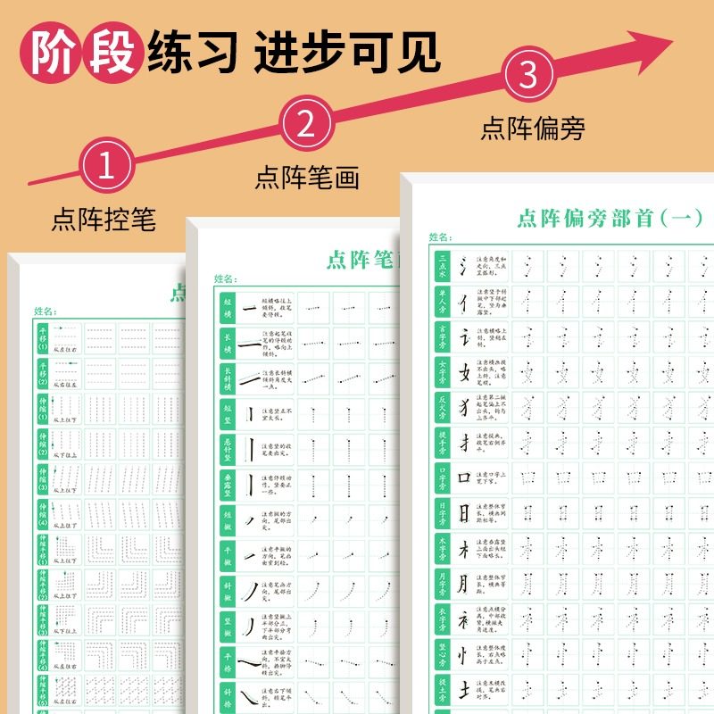 六品堂点阵控笔训练字帖楷书笔画笔顺偏旁部首儿童幼儿园一年级