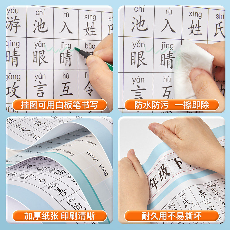 一年级识字挂图拼音字母表墙贴小学生乘法口诀儿童认字汉语识字表