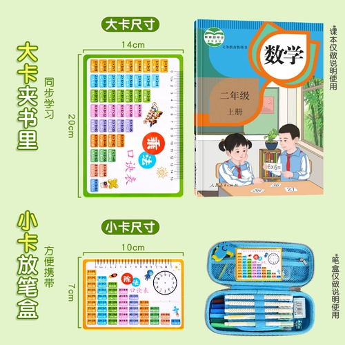 Таблица формул, карточки для школьников для обучения математике, таблица умножения, умножение и деление