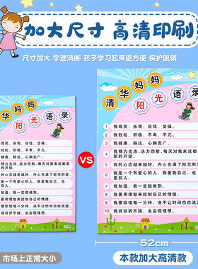 小学生家规家训学习墙贴全套挂图