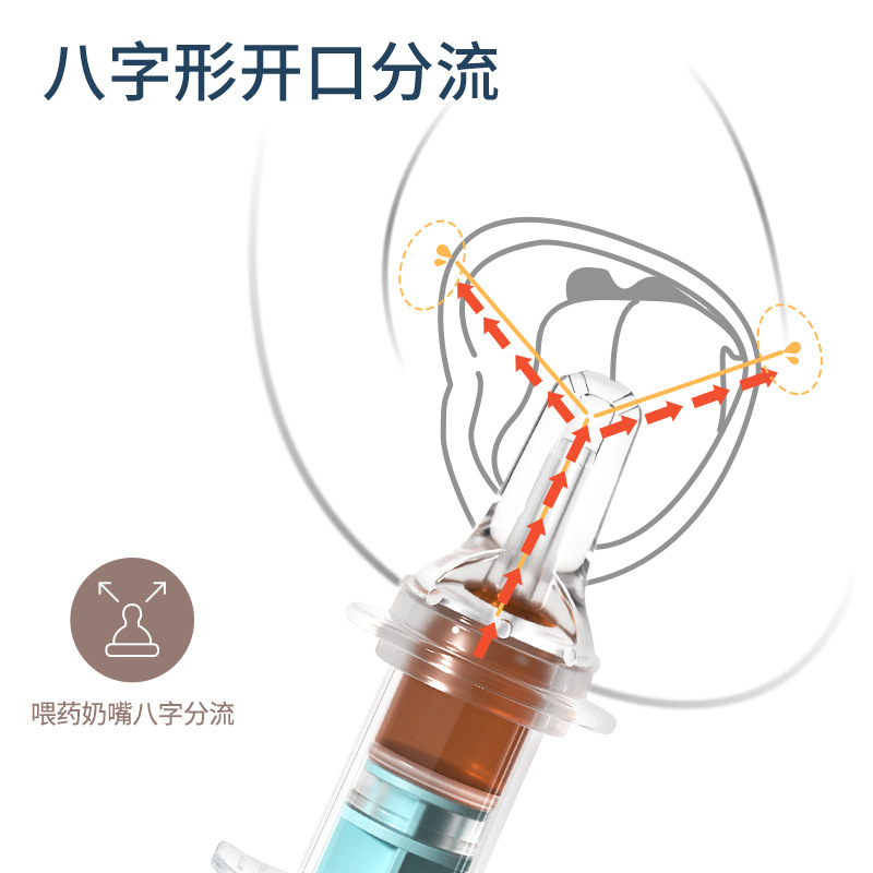 儿童喂药神器喂药器婴儿防呛喝水宝宝幼儿滴管式喂水吃药吸管初生 - 图3