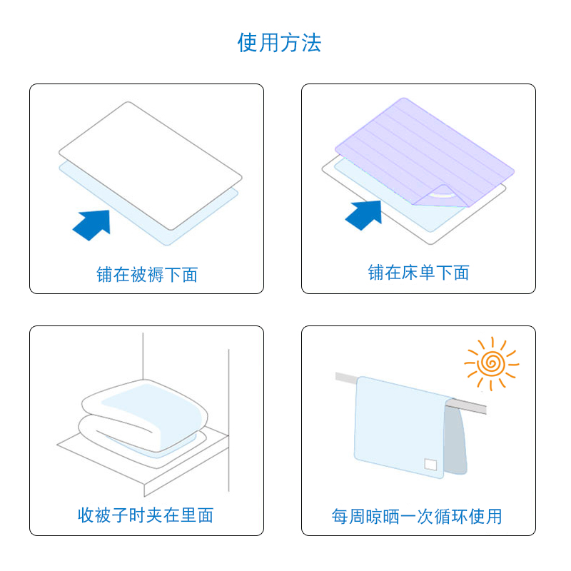 日本吸湿除湿榻榻米床垫双人防潮祛湿防霉防螨垫学生宿舍单人床褥-图2