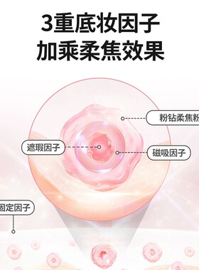 【官方正品】TFIT妆前乳隔离霜