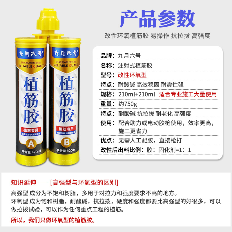 膨胀螺丝固定剂钢筋混凝土植筋胶建筑用加固专用胶注射式螺栓环氧-图1