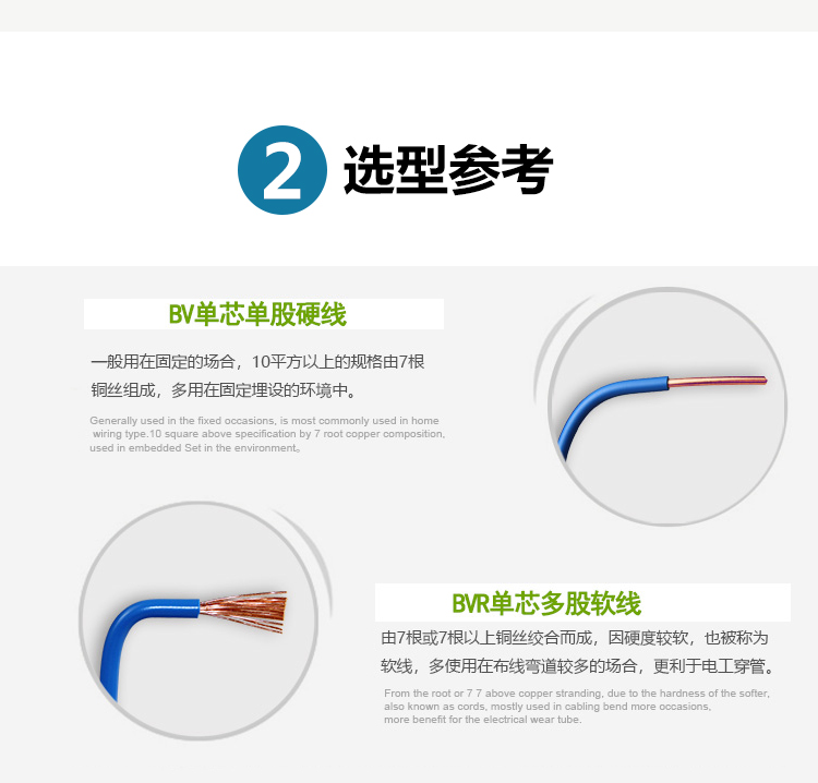 郑州三厂阻燃电线正品ZC-BV2.5/4家用国标家装1.5平6方纯铜单芯线-图1