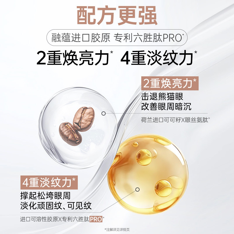 袋鼠妈妈准孕妇眼霜电动淡纹紧致补水保湿眼周提亮弹润眼霜护肤品,淘宝优惠券,粉丝福利购,淘宝优惠卷