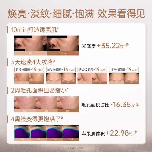 袋鼠妈妈松露多肽紧致抗皱次抛精华液焕亮淡纹护肤品可用官方正品 - 图2