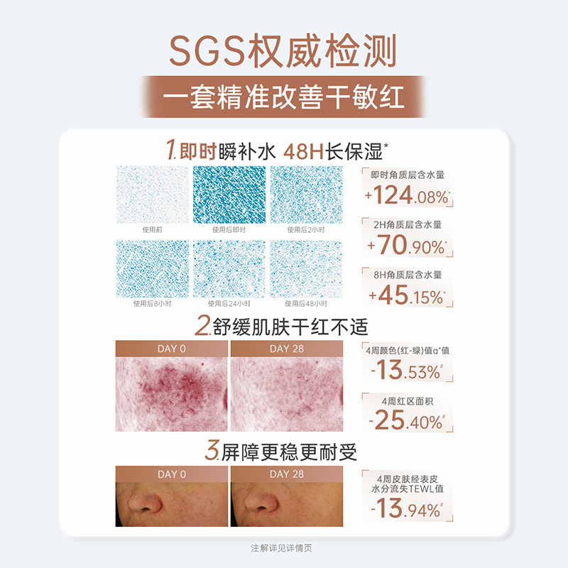 袋鼠妈妈旗舰店官方正品准孕妇护肤品保湿水乳套装可专用化妆品,淘宝优惠券,粉丝福利购,淘宝优惠卷