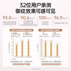 【试用】袋鼠妈妈舒纹橄榄油10ml