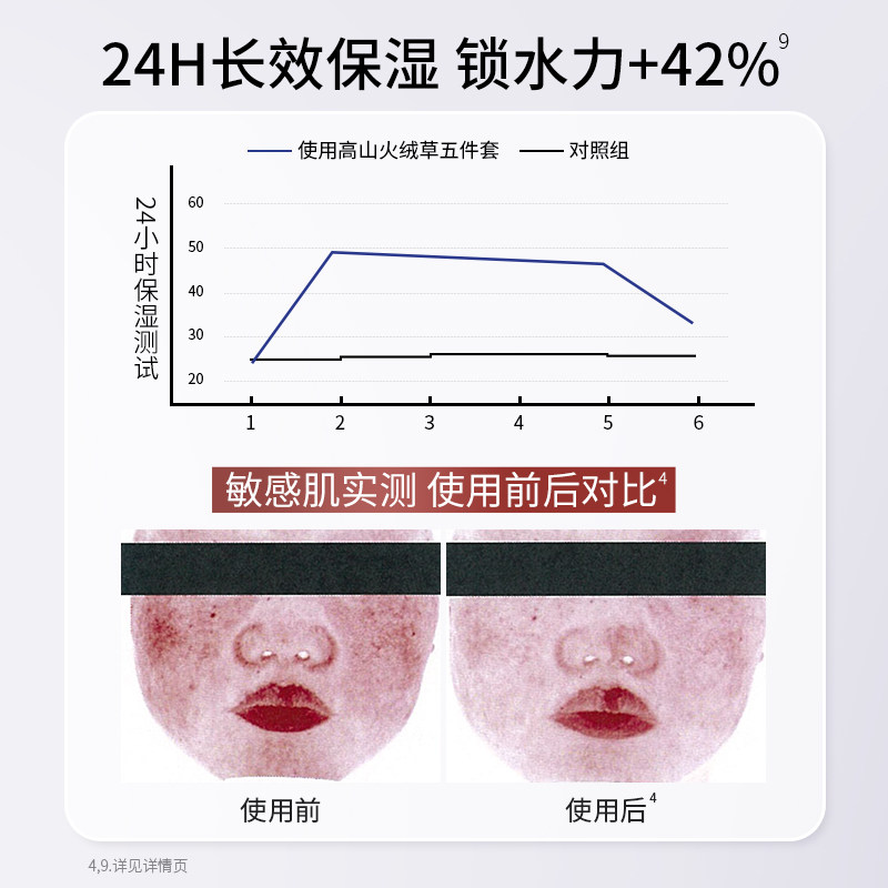  袋鼠妈妈面部套装