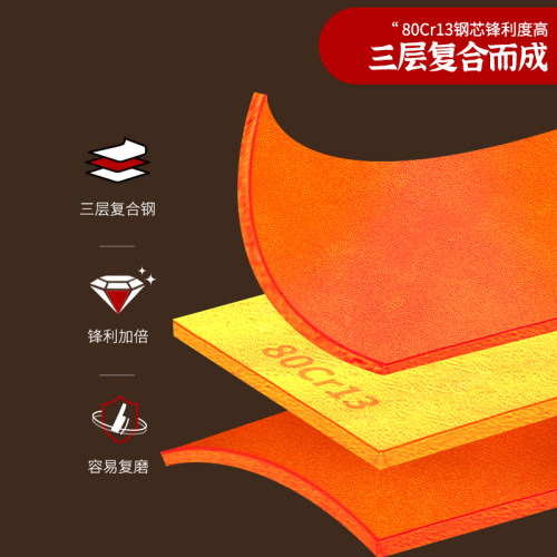 十八子作厨师专用菜刀 厨房切片斩切两用刀专业商用酒店刀具阳江 - 图1
