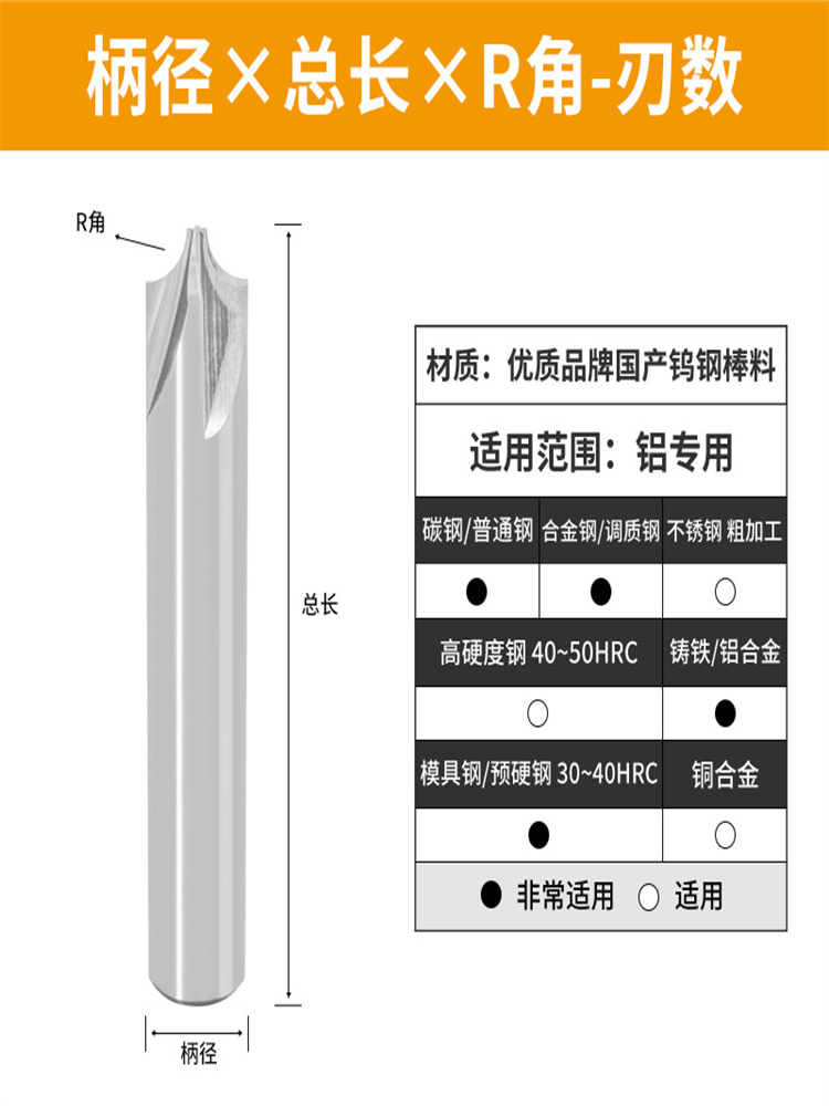 55度钨钢内R刀倒角刀钢用铝用铣刀圆弧R角涂层反倒成型刀R0.5-R5 - 图1