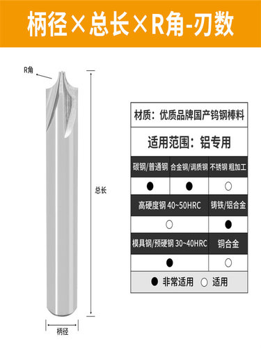 55度钨钢内R刀倒角刀钢用铝用铣刀圆弧R角涂层反倒成型刀R0.5-R5-图1