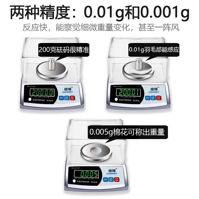 盛博纺织克重取样器电子天平秤称圆刻盘刀面料布料纸张称重仪0.01,淘宝优惠券,粉丝福利购,淘宝优惠卷