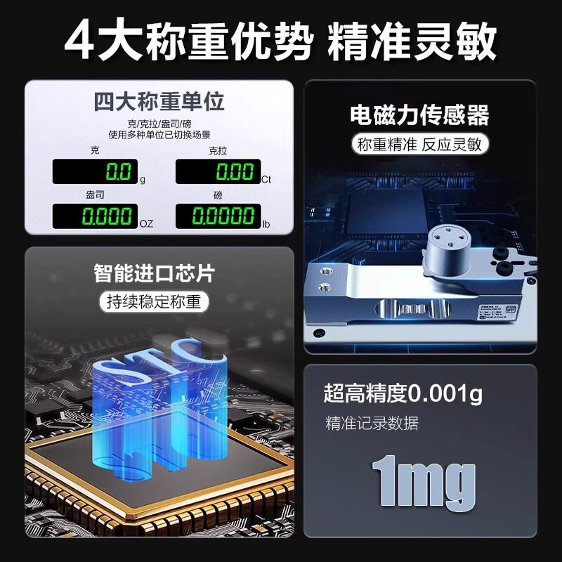 盛博纺织克重取样器电子天平秤称圆刻盘刀面料布料纸张称重仪0.01,淘宝优惠券,粉丝福利购,淘宝优惠卷