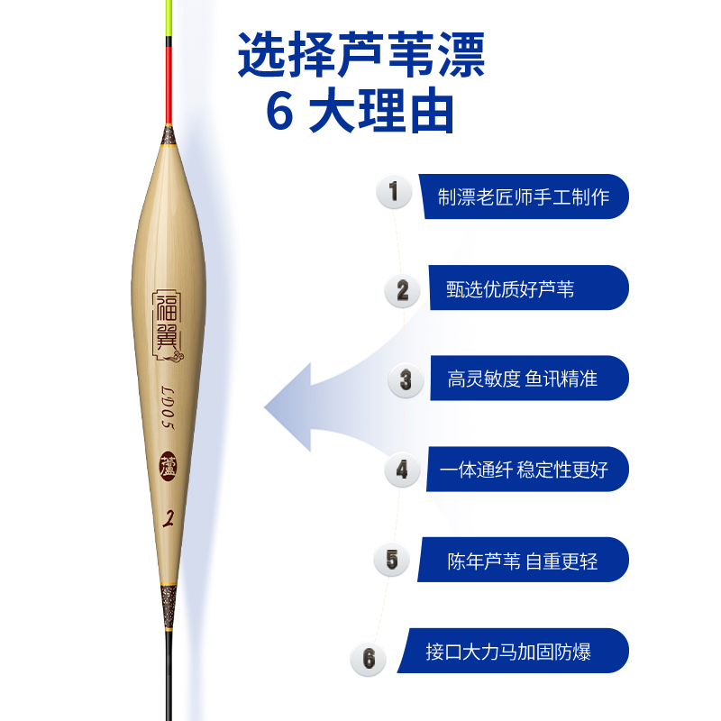 福翼芦苇浮漂鱼漂高灵敏轻口鲫鱼漂抗走水正品加粗超醒目芦苇鱼漂-图0