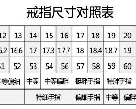 璀璨奢华克拉钻戒正品微镶锆石