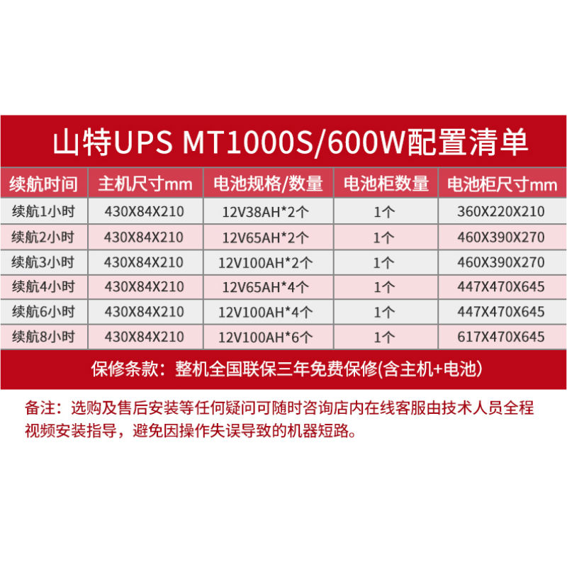山特UPS不间断电源MT1000S 1KVA/600W延时1小时 含2只12V38AH电池 - 图2