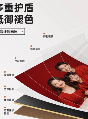 全家福婚纱照相框摆台定制挂在墙