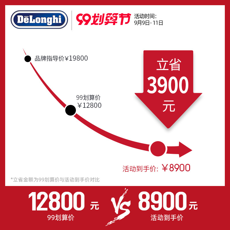 delonghi /德龙etam29 . 660咖啡机 delonghi德龙咖啡机
