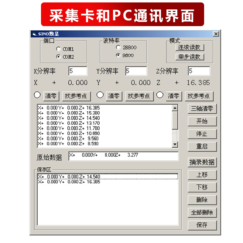 SINO信和光栅尺SDC-4编码器采集卡AB相脉冲数据采集卡电脑数据模 - 图1