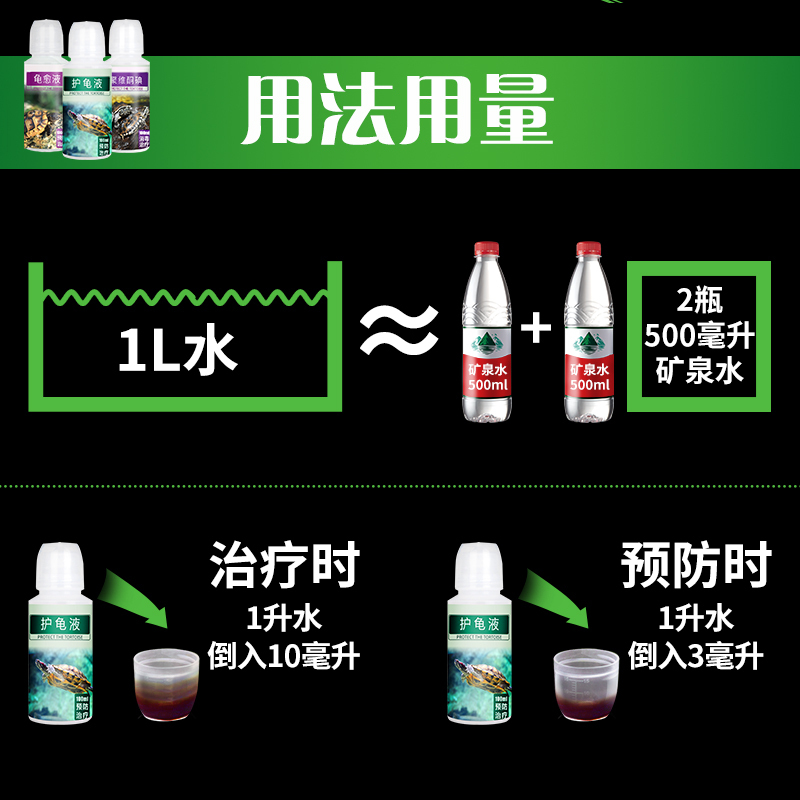 乌龟肺炎药治不愿下水双目紧闭眼圈发白张口呼吸打嗝嘴角白沫龟药 - 图1