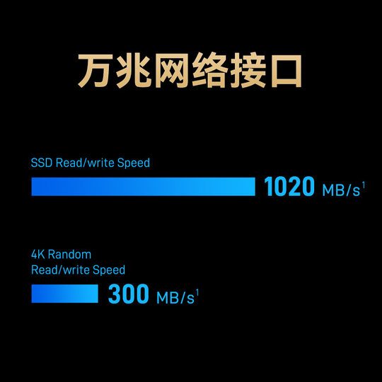 铁威马F8SSD 全闪8盘 万兆NAS网络存储 私有云 相册备份文件家用硬盘服务器 手机平板扩容（4核8G内存）