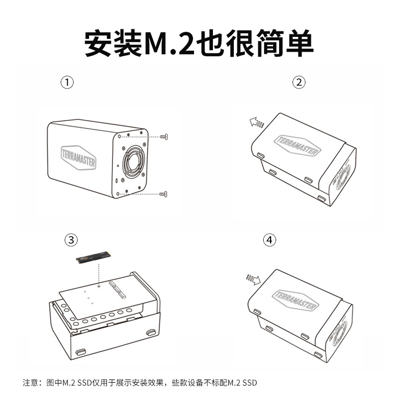 铁威马D5Hybrid混合型5盘磁盘阵列Type-C硬盘盒柜HDD/SSD/M.2 SSD - 图3