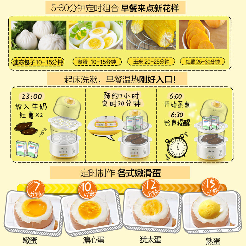 小熊双层小型家用全自动断电蒸蛋器 悦尚电器煮蛋器/蒸蛋器