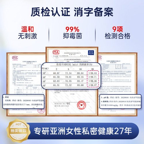 妇炎洁雪莲抑霉菌私处清洗液女性私密护理液外阴清洁洗剂止痒洗液 - 图0