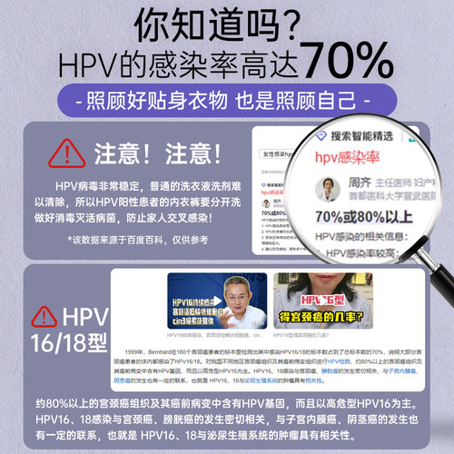 妇炎洁HPV内衣裤清洗液*8袋女差旅便携杀菌祛血渍专用 - 图0